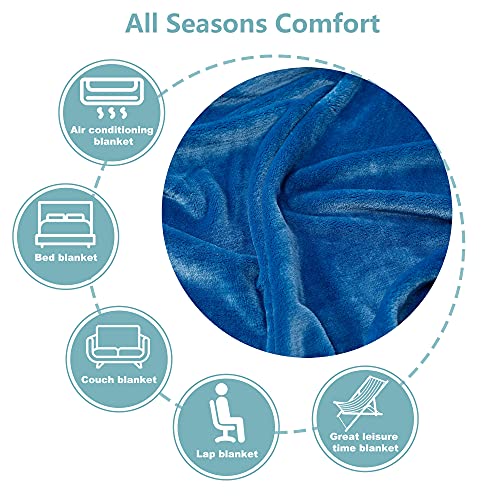 Image of NANPIPER Fleece Blankets, Super Soft Flannel Fuzzy Blanket for Couch, Luxury Cozy Lightweight Microfiber Dog Blanket-Throw Size,Turquoise Blue