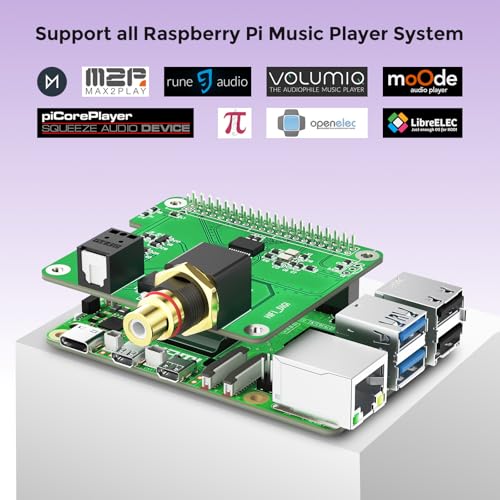 InnoMaker Digi One Hat dla całej serii Raspberry Pi, Cyfrowa Karta Dźwiękowa S/PDIF(IEC60958-3) HiFi