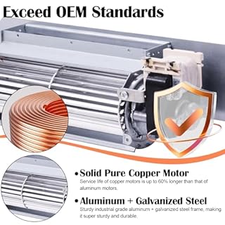 GZ550-1KT Blower Fan Kit, GZ550 GZ552 Fireplace Blower Fan Replacement for Napoleon, Continental, Kingsman Fireplaces, BCDV36NTR, CDV34, CDV36NTR, GD36NTR, EP62-1, Rotom HB-RB61, R7-RB61, HB-RB58.