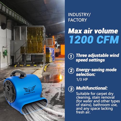 BSMTEK Air Mover Blower Fan, Industrial 1/3HP 1200CFM Monster Floor Blower Carpet Dryers - 3 Speeds Switch, 4 Adjustable Angles, 10FT Long Cord, Stackable - 2025 Upgraded