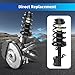 LEDKINGDOMUS Front Complete Strut Shocks and Coil Spring Assembly Compatible with 2007-2012 Sentra