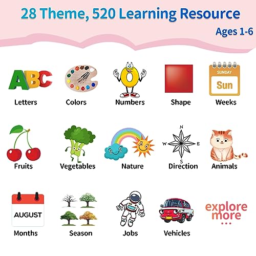 Eaever Educational Learning Toys - 520 Sight Words Talking Flash Cards, Autism Sensory Toys, Pocket Speech for Toddlers, Valentine's Day Present Birthday Gift for 1 2 3 4 5 6 Year-Old Girls, Pink by Eaever - Image 3