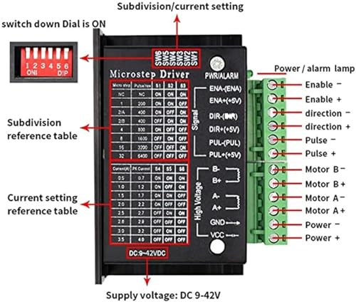 Boîtier TB6600 anti-surchauffe pour moteur pas à pas CNC 4A - 4