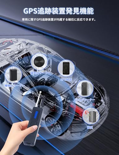 Usumomo 盗聴器発見機 7役モデル