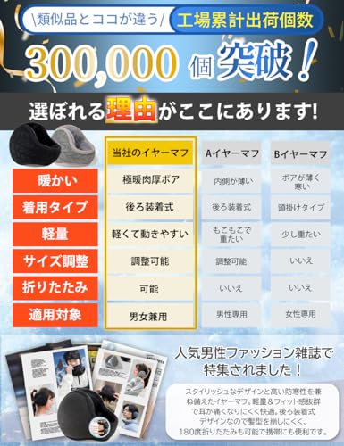 GAOTEK スキー運動が愛用 イヤーマフ の商品画像 2