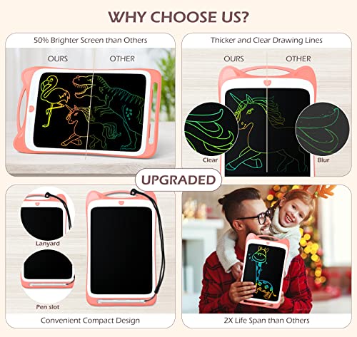 image for Jasonwell Kids Drawing Pad Doodle Board 12'' Colorful Toddler Scribble