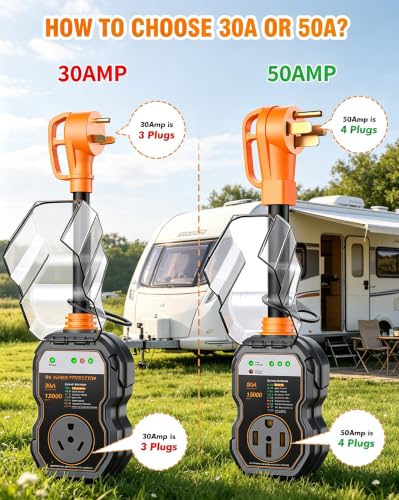 Image of GEARGO RV Surge Protectors 50 Amp, 18000J Surge Protection Automatic Fault Cut‑Off Waterproof Design, Voltage Protection, 2026 Upgrade, for Camper & Trailer