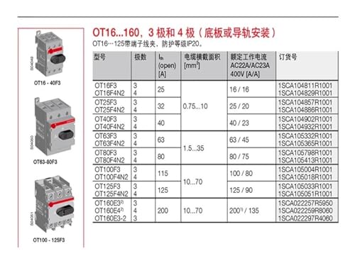 Interrupteur de déconnexion OT100F3 isoler un circuit triphasé 100A dans une armoire - 7