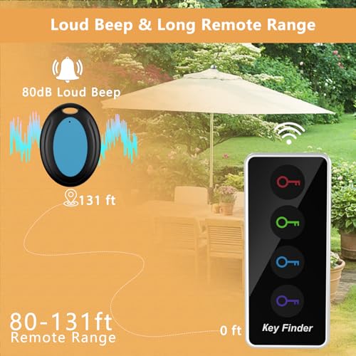 Image of Lost Remote Finder With LED Light - 131ft Range Key Locator With 4 Retriever Tags - Making Noise Device for Keys and Remote Controls