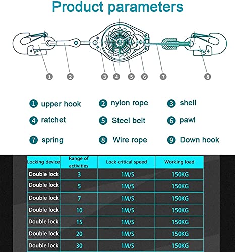 Anti-Drop Rope Kit,Self Retracting Lifeline, Fall Protection Safety Harness With Lanyard For Worker Construction, Rock Climbing, Fire, Personal Protective Equipment With Rebar Hook//28 #TOP1