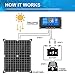 Hoysicy Solar Panel Kit 20W 12V Monocrystalline,Battery Maintainer +10A Solar Charge Controller + Extension Cable with Battery Clips O-Ring Terminal for RV Marine Boat Off Grid System