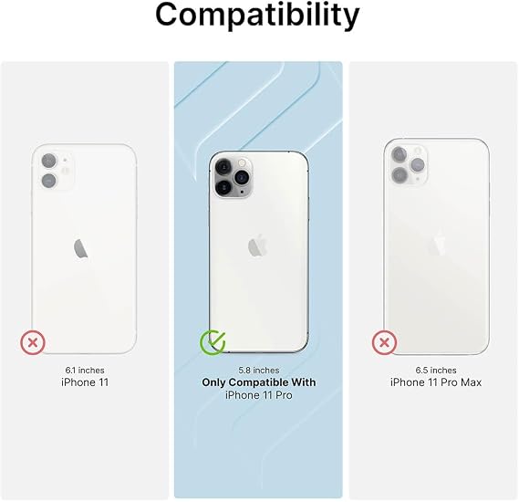 iPhone 11 Pro - Impact Protection Case