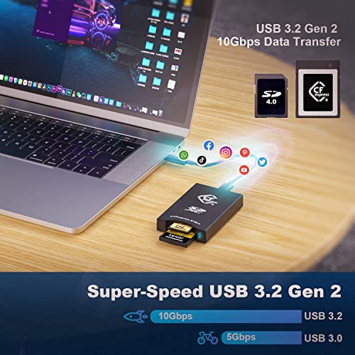 Usb3.2 Gen2 10Gbps Cfexpress Type B And Sd Uhs-Ii Dual-Slot Memory Card Reader Read Cfexpress Type B Card (Sandisk/Sony/Prograde/Lexar/Topssd), Sd Card(Sd/Sdxc/Sdhc/Mmc/Rs-Mmc) Simultaneously #TOP2
