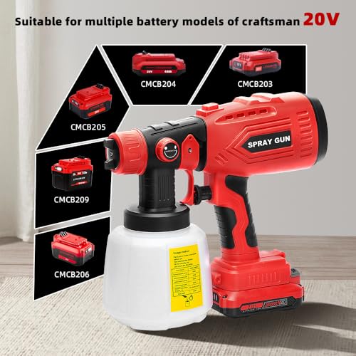 Paint Sprayer Compatible with Craftsman 20V Lithium Battery, Cordless Paint Sprayer HVLP Spray Gun with Copper Nozzle, 200W Power Easy to Clean for Home Interior,Exterior, Renovation(Tool Only) — view 2