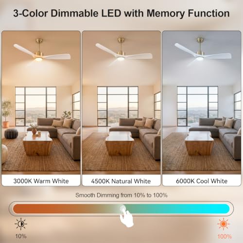 YWKAVROS 52 Inch Modern White and Gold Ceiling Fans with Lights and Remote by YWKAVROS - Used condition - Image 4