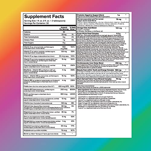 Liquidhealth 32 Oz Liquid Multivitamin For Adult Men & Women - Complete Multiple, Natural Immune Support, Non-Gmo, Vegan, Gluten Free, Sugar Free, Minerals, Prebiotic Fiber Vitamins Supplement #TOP2