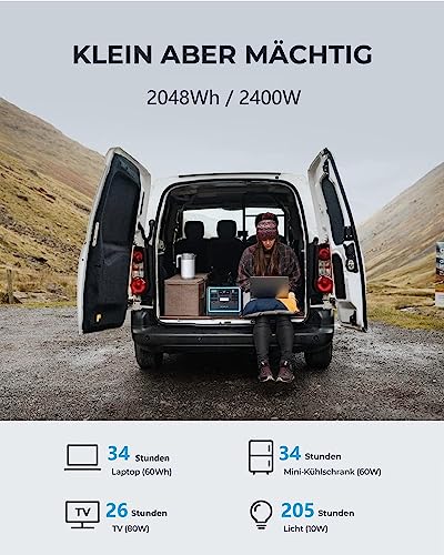 Eco Play SYD2400 Solar Generator,2048Wh LiFePO4 Batterie-Backup mit 24000W AC Ausgängen (4800W Peak), Tragbare Powerstation für Outdoor-Camping, Wohnmobil-Reisen, Hausgebrauch, Blau – Bild 4