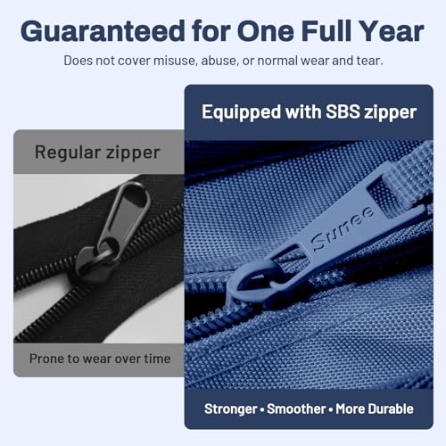 SUNEE Zipper Binder 3 Ring, 3 Inch O-Ring with Handle and Shoulder Strap, 600-Sheet Capacity, 5-Tab Expanding File Folder, Multi-Pockets for Middle School Organizer Binder with Zipper, Navy Blue by SUNEE - Image 4