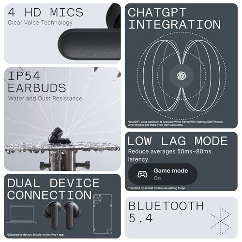 undefined CMF Buds 2a Wireless Earbuds 2025 New Active Noise Cancelling 42dB Hybrid ANC Bluetooth Headphones, 12.4mm Dynamic Driver for Big Bass, 4 Mic Clear Calls, Sport Ear Buds for iPhone, Android, Dark Grey の商品画像 4