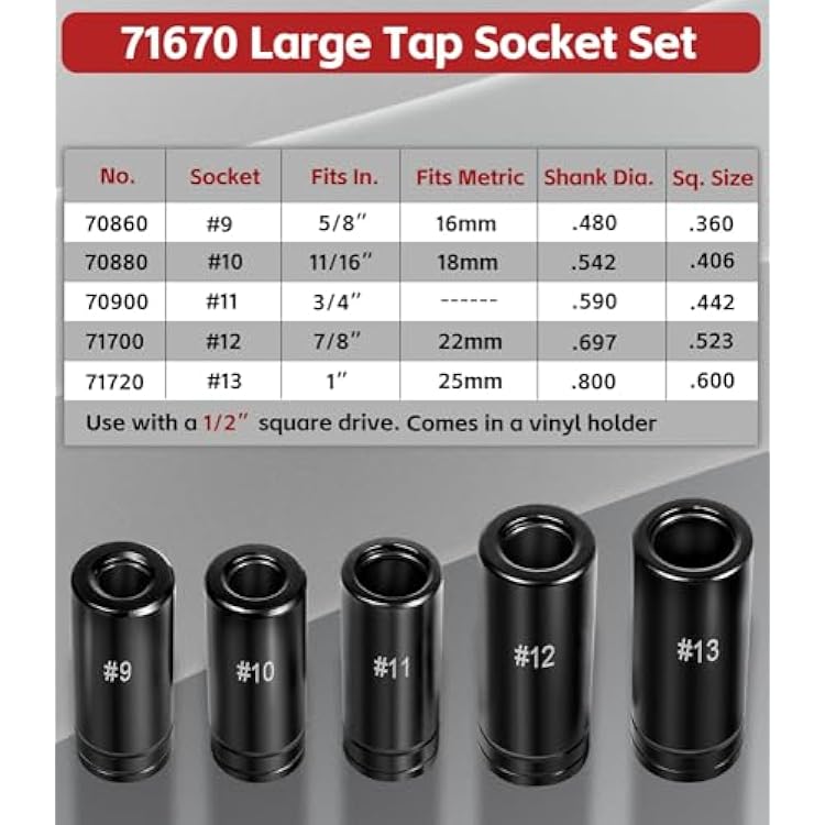71670 Tap Socket Set Fits 5/8, 11/16, 3/4, 7/8 and 1 Taps, 1/2 Drive, Tap Sockets Adapter For Larger, M.C.T.I. Standard Taps, Large Tap Socket Wrench Set