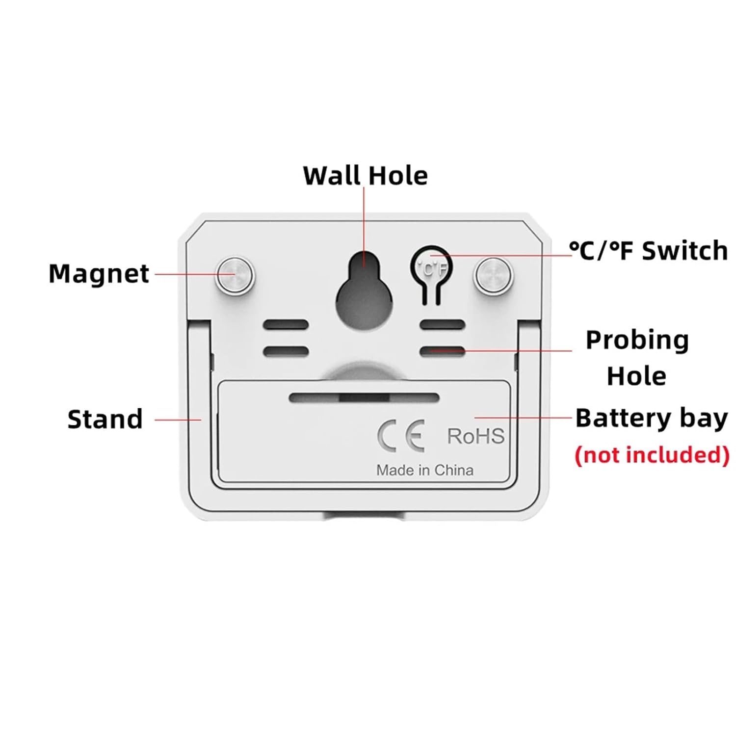 Digital LCD Indoor Convenient Temperature Sensor Humidity Meter Thermometer Hygrometer Gauge C/F Toggle Display(White)