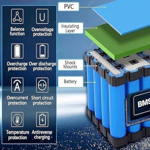 Batería recargable e impermeable para bicicleta eléctrica 48V 28Ah resistente al agua 4