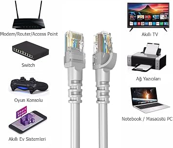 DERKAB 20 Metre CAT6 Network-Ağ-Ethernet Kablosu Gri