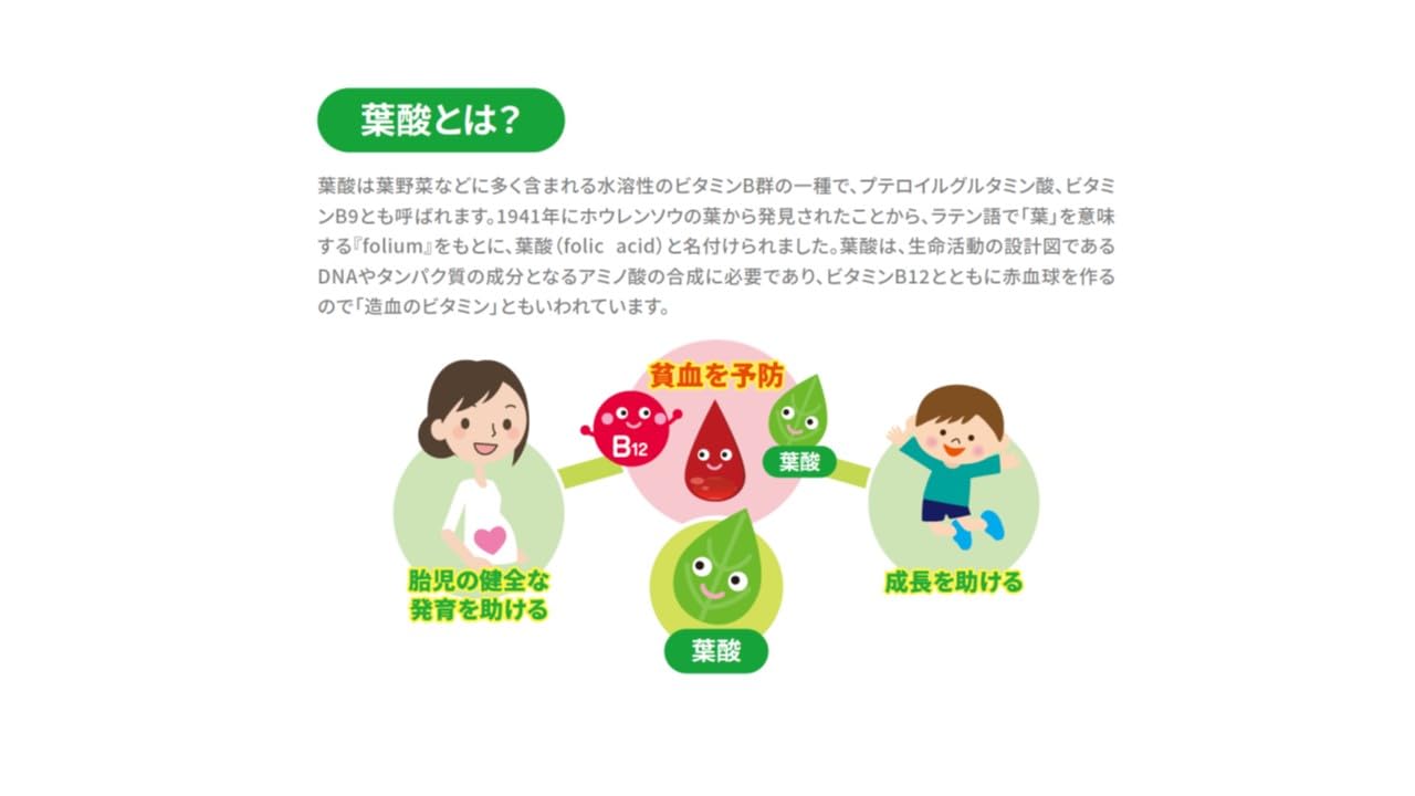 Amazon | 動脈硬化リスクが分かる！【葉酸代謝遺伝子検査キット】活性