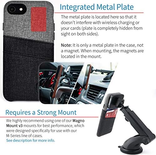 Dockem iPhone SE 3 (2022), SE 2 (2020) & iPhone 8/7 Wallet Card Case with Metal Plate for Magnetic Mounting & 2 Card Holder Slots (Luxe M2, Black & Grey)