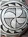Twentieth Century Acoma Pottery: a journey from the past