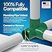 FORMUFIT 1” 4-Way Tee Furniture Grade PVC Fitting in Green, Made in USA, UV-Resistant, Impact-Proof, 1.315” Actual Socket Diameter (Pack of 4) - F0014WT-GR-4