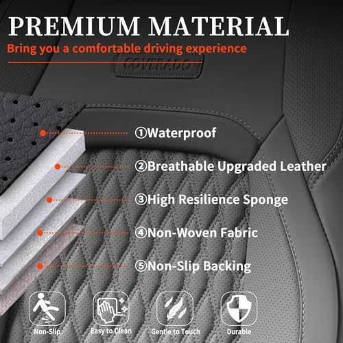 Image of Coverado JK Seat Covers 4 Door Fullset for Jeep Wrangler, Waterproof Leather Car Seat Protector for Truck Automotive Seat Custions Custom Fit for 2013-2017 Jeep Wrangler Full Coverage(Gray)