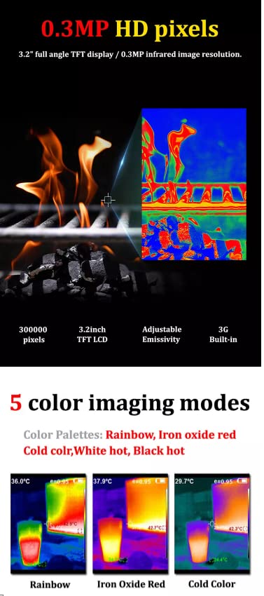 Examples of different color palettes: Rainbow, Iron Oxide Red, Cold Color