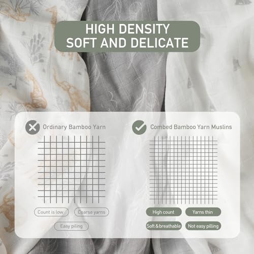 GLLQUEN BABY Receiving Blanket Boy Cotton Muslin Swaddle Blankets Girl Newborn Squares Breathable & Soft Thin Baby Blankets Cloths Double Absorbent Infant Swaddling Wrap - 6 Pack(Jungle) - Thumbnail 4