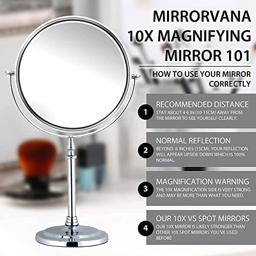 Mirrorvana Large 10X Magnifying Makeup Table Mirror with Stand Double