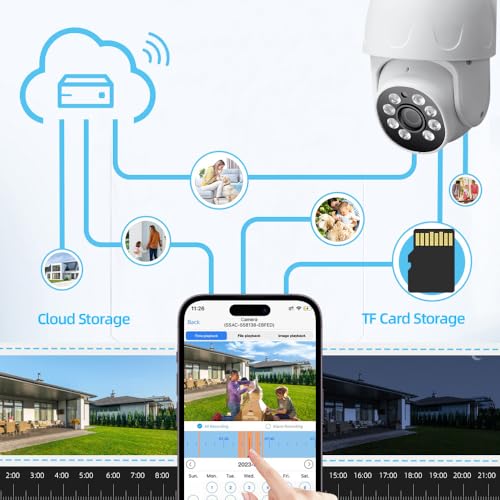 funxwe 1080P HD Wireless Security PTZ IP Camera, 2GHz 5GHz Dual WiFi P2P Pan/Tilt Motion Detection Auto Tracking, Two Way Audio Spotlight Alert Outdoor Camhipro