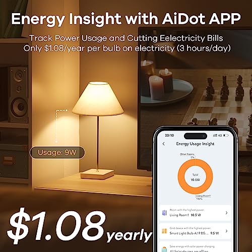 Linkind Matter WiFi Smart Light Bulbs Smart Lighting