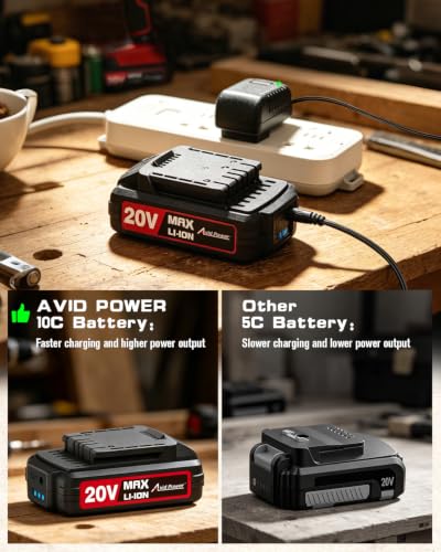 Avid Power 20V Cordless Drill Set