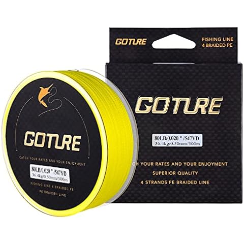 Matymats Ultra Strong Braided Fishing Line Cover