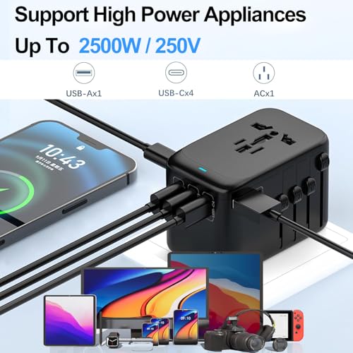 Image of JMFONE GaN 100W Universal Travel Adapter, 5 USB Ports & 2500W AC Socket, USB C Fast Charging Laptops /Tablets /Phones, International Power Adapter with EU UK US AUS Plugs for 200+ Countries
