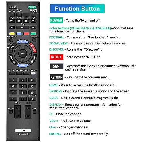 Gvirtue Universal Replacement Remote Control For Sony Rm-Yd102 Rm-Yd103 Bravia Hdtv Lcd Led 3D Smart Tv #TOP4