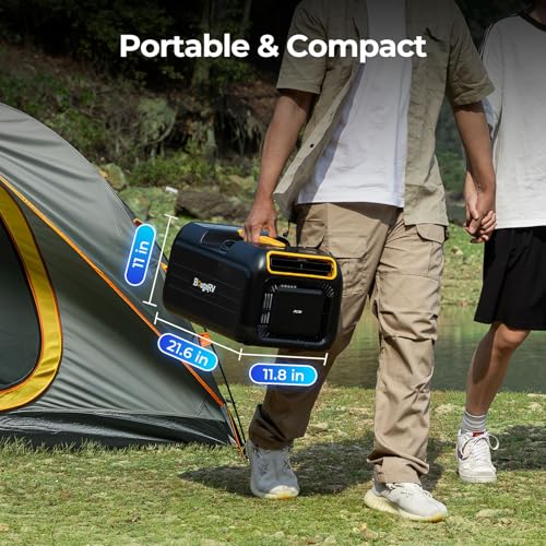BougeRV 3500BTU Upgraded Camping AC