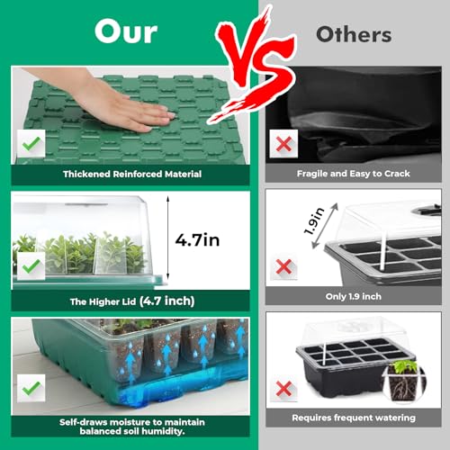 Image of Hanaoyo Self-Watering Seed Starter Tray 2 Packs, 96 Cells Seed Starter Kit with Humidity Vented Domes and High Lid, Germination Kit for Indoor Greenhouse Seed Starter