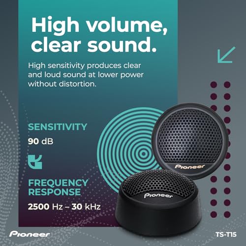 DJ Tech Pro USA, LLC Pioneer TS-T15 240W Peak 3/4 4 ohms Flush and Surface mounting Capabilities Soft Dome Car Audio Stereo Speaker Tweeters by PIONEER - Image 5