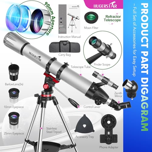 HUGERSTAR Teleskop, Teleskop Astronomie Profi für Erwachsene, 90mm Blende 900mm Refraktor Teleskope für Kinder und Einsteiger mit Ausziehbarem Stativ, Telefon Adapter, Mondfilter Beobachtung von Mond
