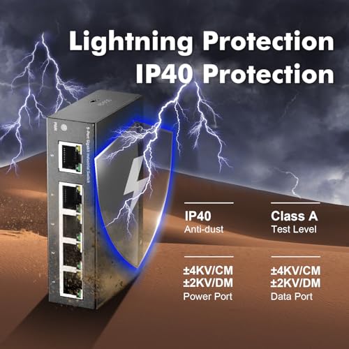 Image of MokerLink 5 Port Gigabit Industrial DIN-Rail Ethernet Switch, Mini Size, Type-C Powered, Fanless LAN Splitter Hub, Unmanaged IP40 Network Switch (-40 to 185F), 10Gbps Capacity