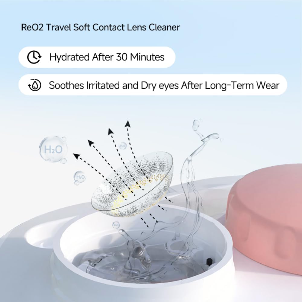 ReO2 Mini Pro Soft Contact Lens Cleaner with Advanced Electrophoresis Technology, with Mirror and Tweezer (Blue)