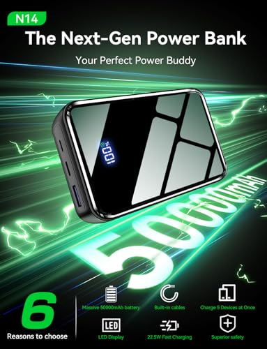 Portable Charger Power Bank 50000mAh, 22.5W Fast Charging & 50% Smaller Battery Pack with Built-in Cables, Travel Camping 4 Outputs, LED Display for iPhone, Android, iPad, Black - Image 5