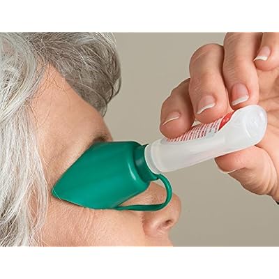 EasyComforts Eye Drop Guide