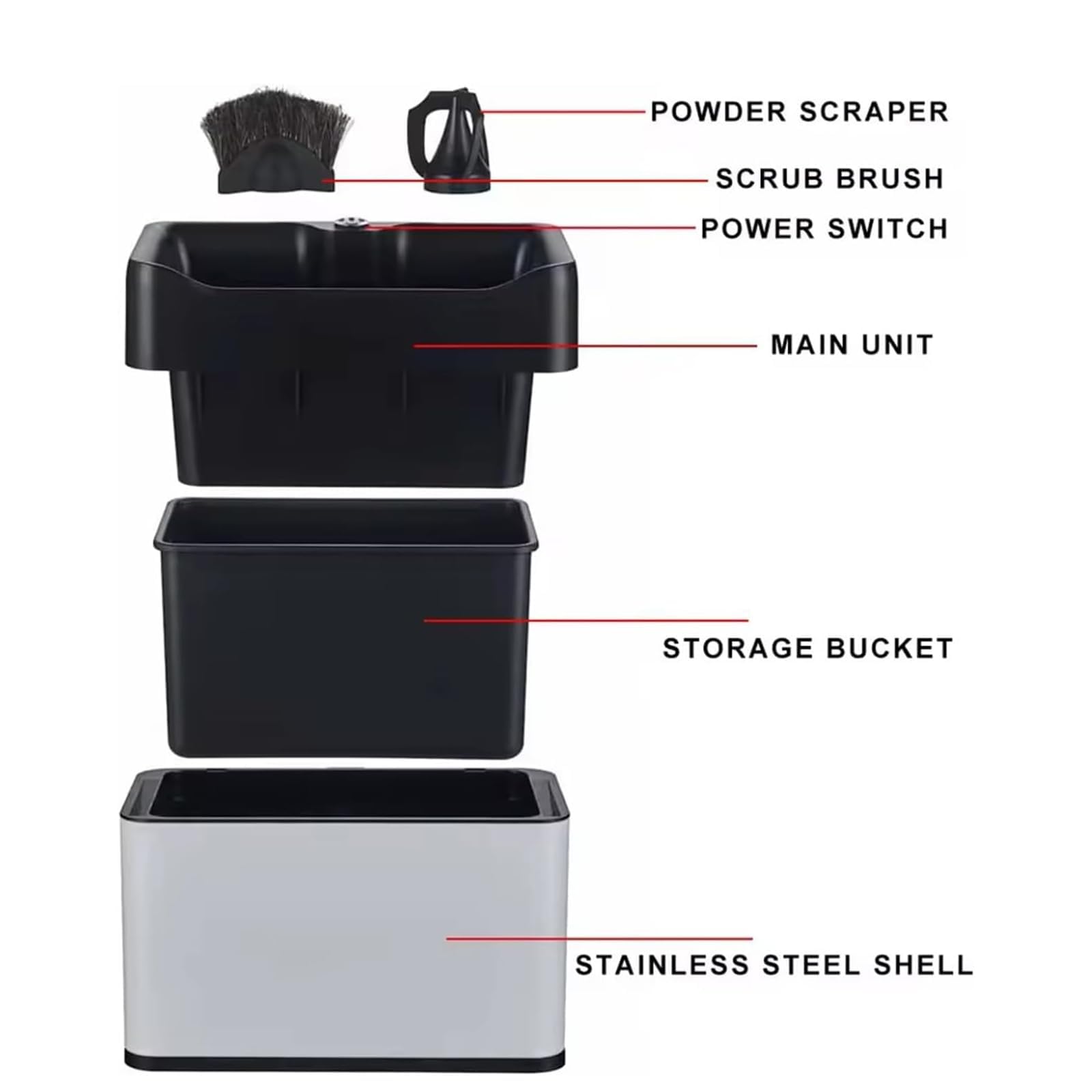Máquina Automática De Limpieza De Posos De Café, Limpiador De Portafiltro Eléctrico, Rotación De 340 RPM, Limpieza Rápida En 3 S, Cabezales De Cepillo Dobles, con Caja para Posos De Café